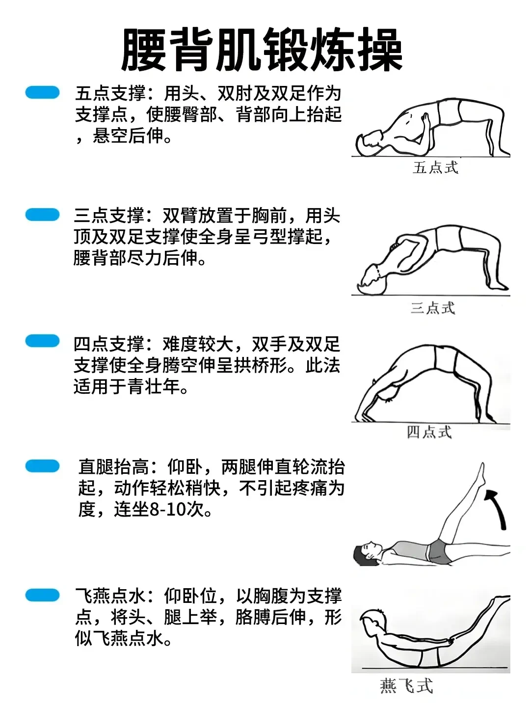 初学者篮球运动员如何通过热敷加快肌肉恢复